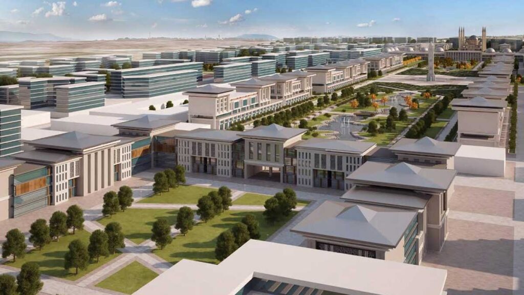 Malatya Rezerv Alanları